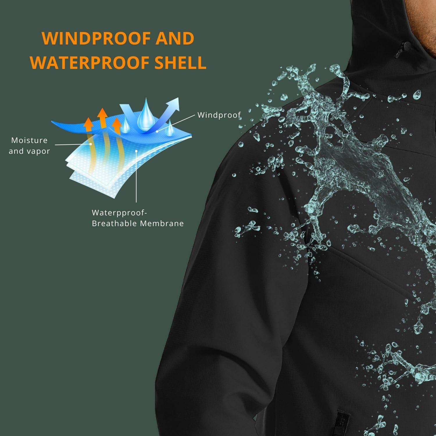 Wulibike winter cycling jacket - Cycling Gear For Cold Weather review and price