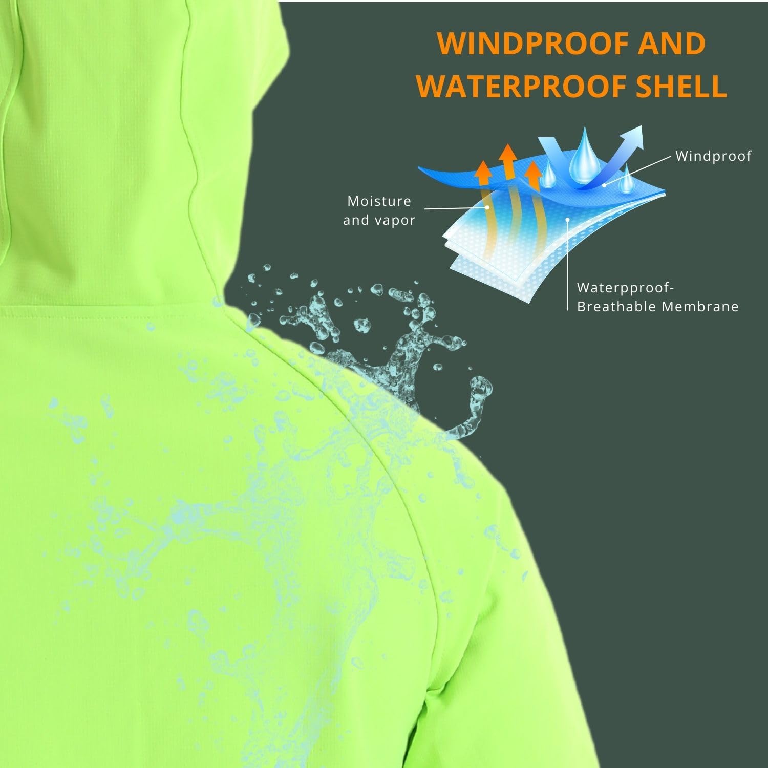Wulibike Winter Cycling Jacket - Cycling Gear For Cold Weather review and price