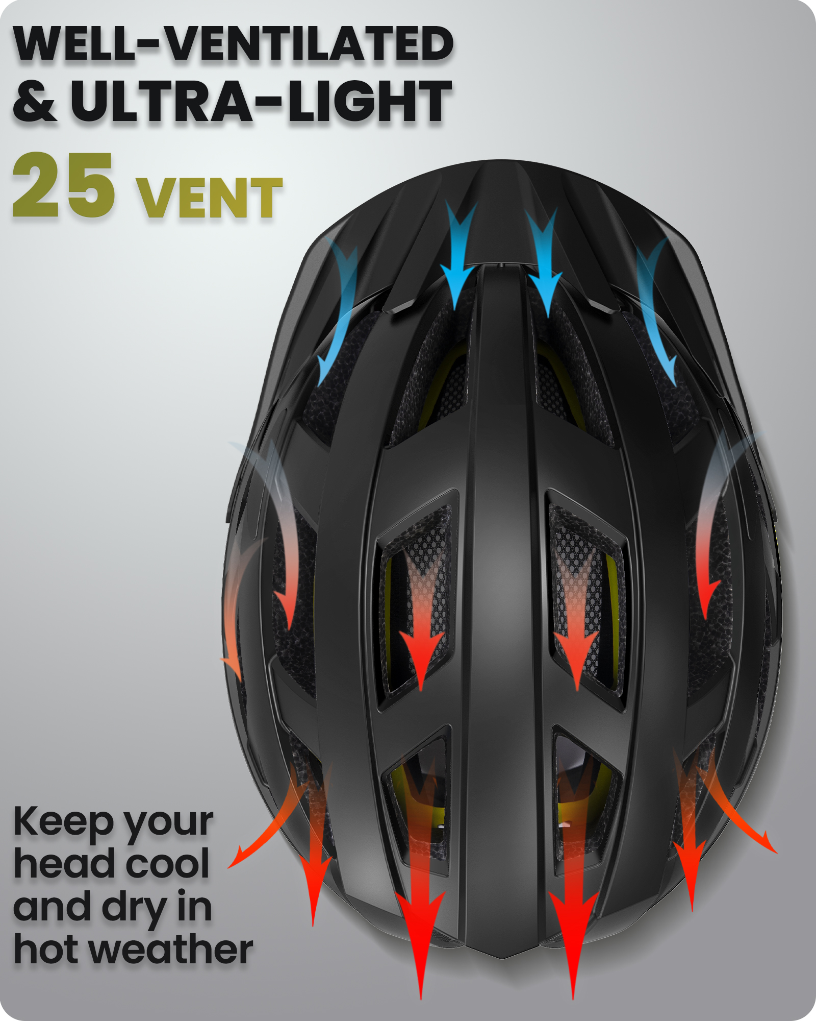 OutdoorMaster Gem MIPS Cycling - Aero Cycling Helmet review and price