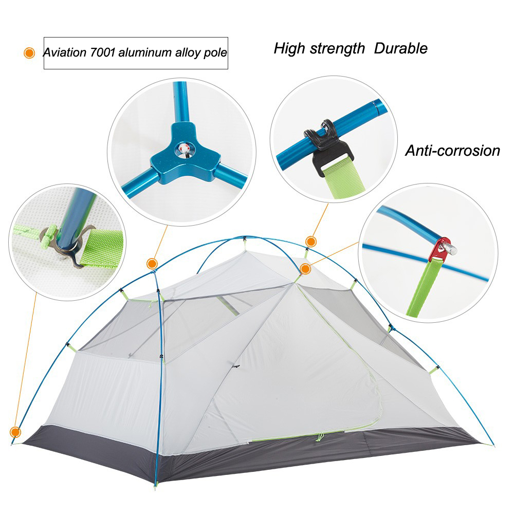 ASTA GEAR Greenmountain 2 Ultr - Cycling Gear Needed review and price